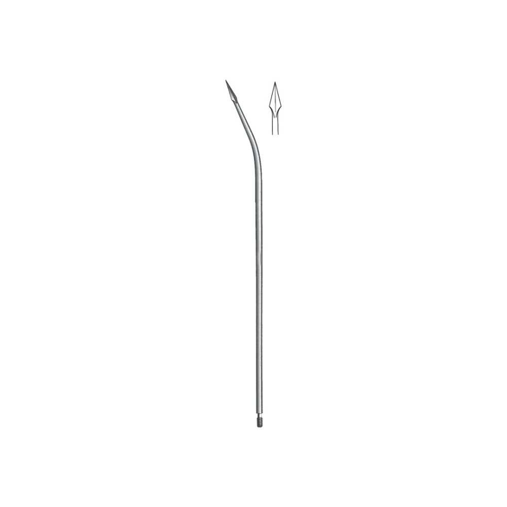 REDON GUIDE NEEDLES